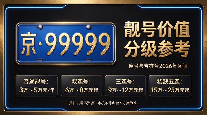 北京小牛京牌商务洽谈